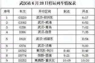 FIBA盘点世界杯历史十大盖帽手：加索尔兄弟前2 姚明第3&浓眉第10